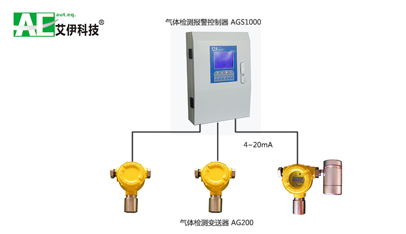 可燃?xì)怏w濃度探測器系統(tǒng)圖