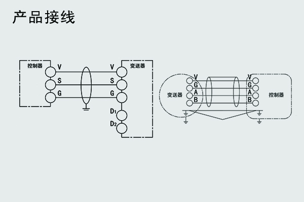 AGS1000產(chǎn)品接線.jpg