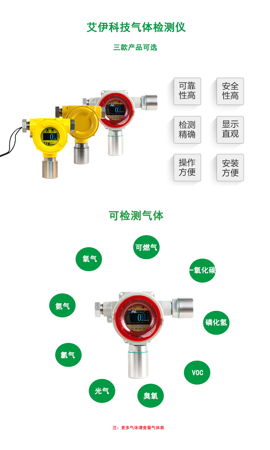 固定表詳情頁1.jpg